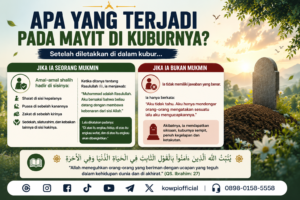 Renungan Nasehat Kematian Bagian Dua Puluh Satu