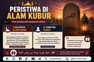 Nasehat Renungan Kematian Bagian Dua Puluh Tujuh
