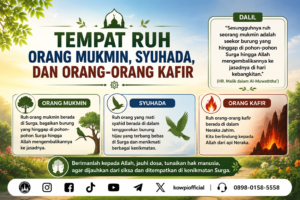 Renungan Nasehat Kematian Bagian Empat Puluh Delapan
